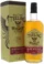 Teeling- 7740915454