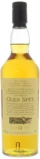 Glen Spey- 3608465062