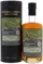 Benriach- 0394900978