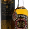 Dufftown- 9279391394