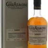 Glenallachie- 6803211463